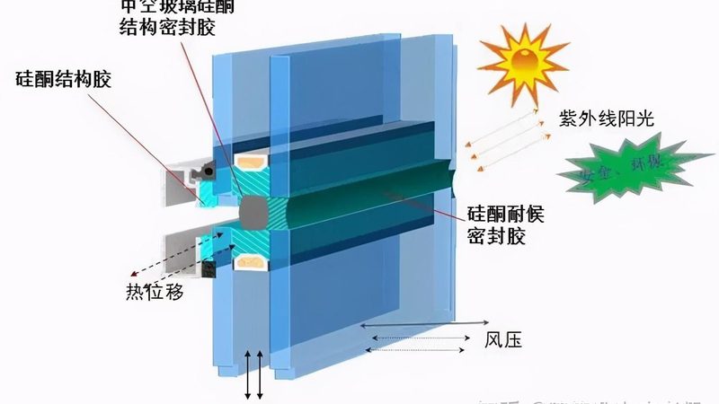 别墅门窗定制五金配件：品质与安全的双重保障**