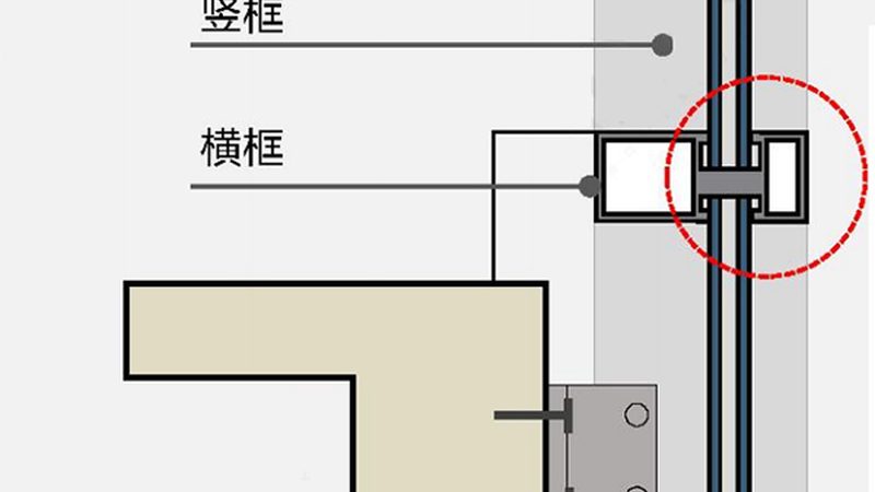 封阳台十大品牌售后服务